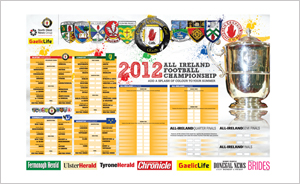 Championship Wall Chart