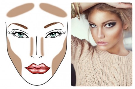Contouring..Enhancing your best features is a skill you will be glad you possess